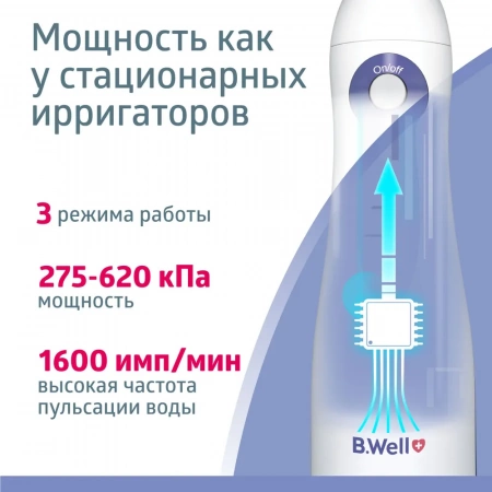 Ирригатор полости рта B.Well WI-911 с увеличенной емкостью 330 мл купить в Ярославле