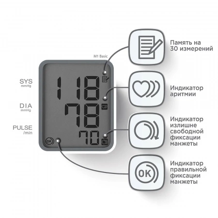 Тонометр Omron M1 Basic (c манжетой 22-32) HEM-7121J-RU купить в Ярославле