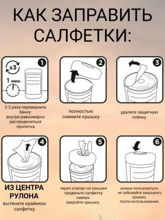 Салфетки Доктор ТРОР пенообразующие очищающие 18х20, 120 шт. купить в Ярославле